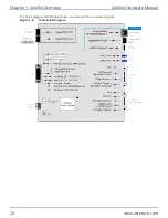 Preview for 20 page of Aerotech Automation1 XI4-4P1 Hardware Manual