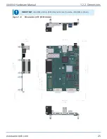 Preview for 25 page of Aerotech Automation1 XI4-4P1 Hardware Manual