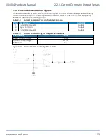 Preview for 33 page of Aerotech Automation1 XI4-4P1 Hardware Manual