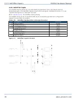 Preview for 36 page of Aerotech Automation1 XI4-4P1 Hardware Manual