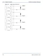 Preview for 52 page of Aerotech Automation1 XI4-4P1 Hardware Manual