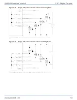 Preview for 53 page of Aerotech Automation1 XI4-4P1 Hardware Manual