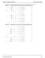 Preview for 55 page of Aerotech Automation1 XI4-4P1 Hardware Manual