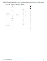 Preview for 59 page of Aerotech Automation1 XI4-4P1 Hardware Manual