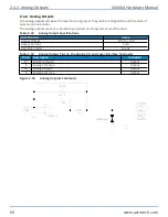 Preview for 60 page of Aerotech Automation1 XI4-4P1 Hardware Manual