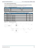 Preview for 61 page of Aerotech Automation1 XI4-4P1 Hardware Manual