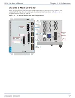 Предварительный просмотр 17 страницы Aerotech Automation1 XL2e Hardware Manual