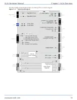 Предварительный просмотр 19 страницы Aerotech Automation1 XL2e Hardware Manual