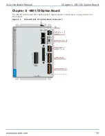 Предварительный просмотр 59 страницы Aerotech Automation1 XL2e Hardware Manual