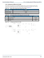 Предварительный просмотр 69 страницы Aerotech Automation1 XL2e Hardware Manual