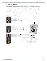 Предварительный просмотр 77 страницы Aerotech Automation1 XL2e Hardware Manual