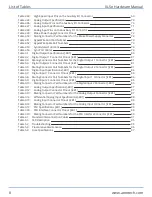 Preview for 8 page of Aerotech Automation1 XL5e Hardware Manual