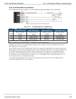 Preview for 29 page of Aerotech Automation1 XL5e Hardware Manual