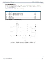 Preview for 43 page of Aerotech Automation1 XL5e Hardware Manual