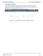 Preview for 45 page of Aerotech Automation1 XL5e Hardware Manual