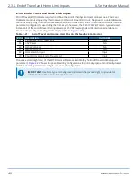 Preview for 46 page of Aerotech Automation1 XL5e Hardware Manual