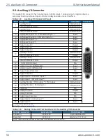 Preview for 56 page of Aerotech Automation1 XL5e Hardware Manual