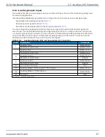 Preview for 57 page of Aerotech Automation1 XL5e Hardware Manual