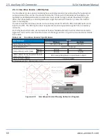 Preview for 60 page of Aerotech Automation1 XL5e Hardware Manual