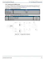 Preview for 71 page of Aerotech Automation1 XL5e Hardware Manual