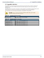 Preview for 73 page of Aerotech Automation1 XL5e Hardware Manual