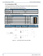 Preview for 88 page of Aerotech Automation1 XL5e Hardware Manual