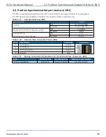 Preview for 89 page of Aerotech Automation1 XL5e Hardware Manual