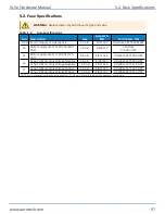 Preview for 97 page of Aerotech Automation1 XL5e Hardware Manual