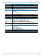 Preview for 19 page of Aerotech Automation1 XR3 Series Hardware Manual