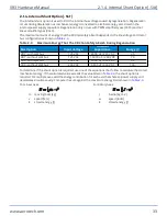 Preview for 33 page of Aerotech Automation1 XR3 Series Hardware Manual