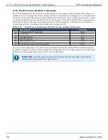 Preview for 50 page of Aerotech Automation1 XR3 Series Hardware Manual