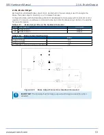 Preview for 53 page of Aerotech Automation1 XR3 Series Hardware Manual