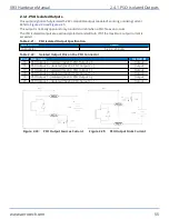 Preview for 55 page of Aerotech Automation1 XR3 Series Hardware Manual