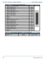 Preview for 62 page of Aerotech Automation1 XR3 Series Hardware Manual