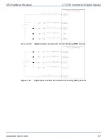 Preview for 67 page of Aerotech Automation1 XR3 Series Hardware Manual