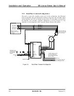 Предварительный просмотр 26 страницы Aerotech BAL LINEAR AMPLIFIER SERIES User Manual