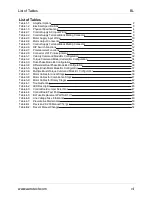 Preview for 7 page of Aerotech BL 10-40 Hardware Manual