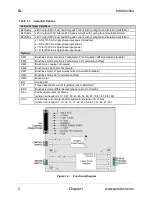 Preview for 12 page of Aerotech BL 10-40 Hardware Manual