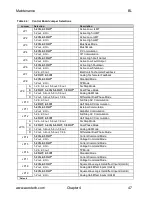 Preview for 57 page of Aerotech BL 10-40 Hardware Manual