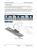 Предварительный просмотр 24 страницы Aerotech BLMF Series Manual