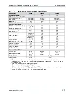 Preview for 29 page of Aerotech BM Series Hardware Manual