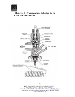 Preview for 21 page of Aerotech BT 400-46 Installation And Operation Maintenance