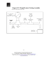 Preview for 39 page of Aerotech BT 400-46 Installation And Operation Maintenance