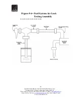 Preview for 41 page of Aerotech BT 400-46 Installation And Operation Maintenance