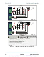 Preview for 31 page of Aerotech Ensemble CP Series Hardware Manual