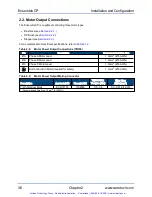 Preview for 37 page of Aerotech Ensemble CP Series Hardware Manual