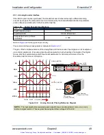 Preview for 50 page of Aerotech Ensemble CP Series Hardware Manual