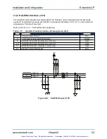 Preview for 54 page of Aerotech Ensemble CP Series Hardware Manual