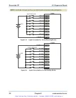 Preview for 91 page of Aerotech Ensemble CP Series Hardware Manual