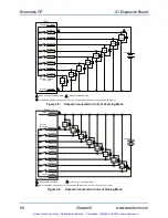 Preview for 95 page of Aerotech Ensemble CP Series Hardware Manual